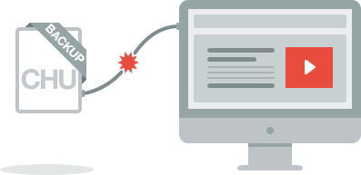 Back-up maken van gegevens